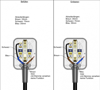 Preview: Schwimmerschalter mit 2 m Kabel mit Gegengewicht und Kombistecker